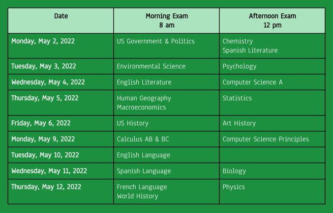 2022 AP Exam Dates